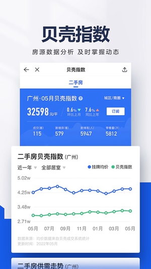 贝壳找房手机版2023下载