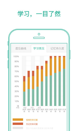 墨墨背单词安卓破解版下载